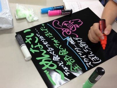 Image result for Object Function Visual Aid