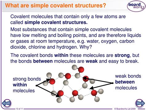 Image result for Covalent Bonding Example