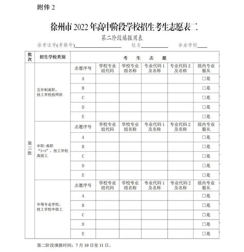 2022年江苏徐州中考录取分数线