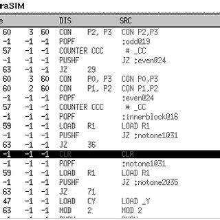 Image result for Working Instruction Source File Destination Example
