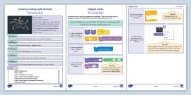 Image result for Firework Display Grok Coding Blocks