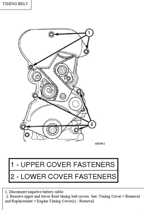 Image result for Check Engine Code P0340