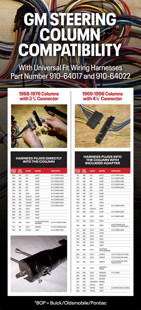 Image result for Wiring Harness Color Code