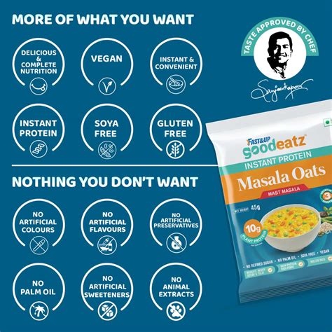 Buy FAST&UP GOODEATZ INSTANT PROTEIN MASALA OATS MAST MASALA PACK OF 6 ...