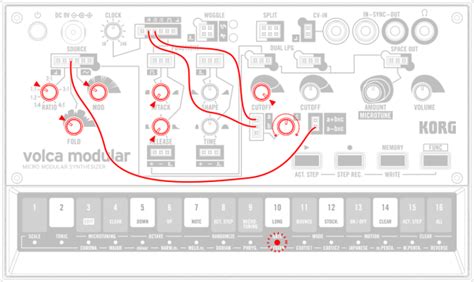 Image result for Korg Volca Modular Patches