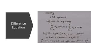 Image result for Z Transform Graph