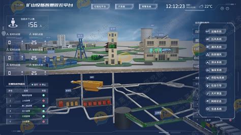 我的城市三维模型之技术实现，一文概括 ！3D 地图 可视化 ThingJS 智慧城市 - ThingJS_森友鹿锘 - 博客园