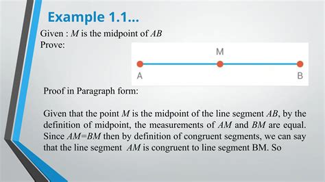 Image result for Direct Method of Proof Example