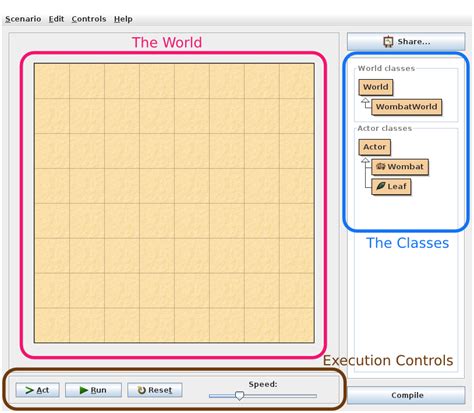 Image result for Greenfoot Programming Tutorial