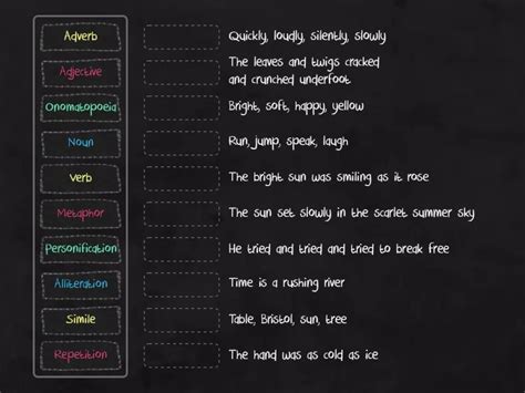 What Is a Language Feature 的图像结果
