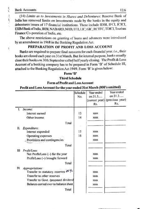 Format - Rural Management - Studocu