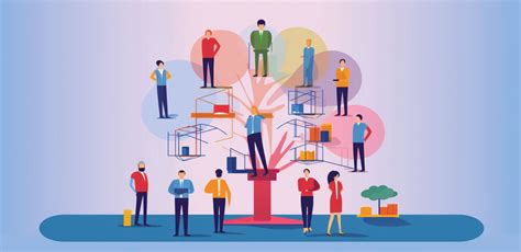 Image result for Flat Organization Challenges