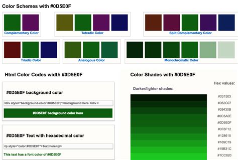 The Do's And Don'ts of Infographic Color Selection - Venngage