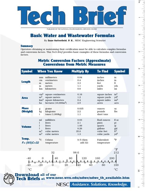 Wastewater Math Formulas 的图像结果