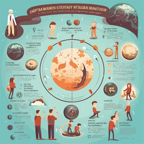 Image result for Human Reproduction Animation