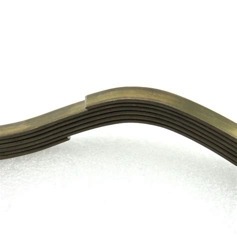 Image result for Nested Spring