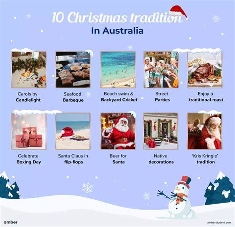 Australia Christmas Traditions