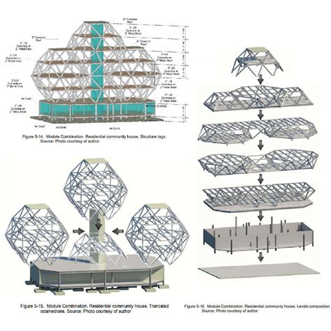 Image result for Bionic Architecture Examples