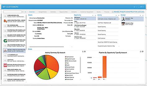Infor ERP Tutorial 的图像结果