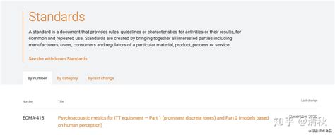 ECMAScript Language 的图像结果
