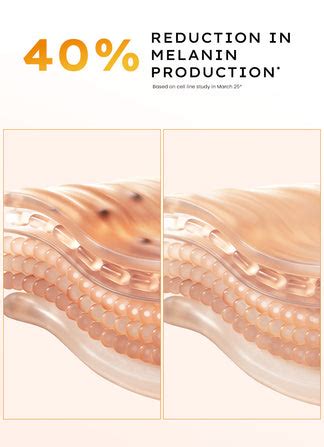 DOUBLE SHOT FACE SERUM - 50ML – HYPHEN