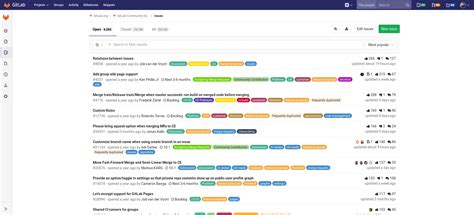 Image result for GitLab Issue Tracking