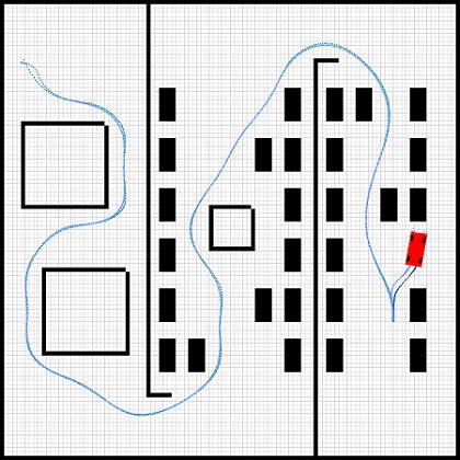 Image result for Parallel Parking Control System