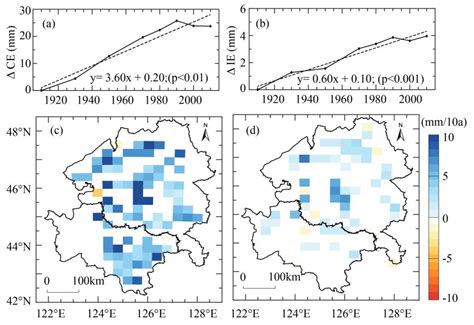 Impacts of Agricultural Expansion (1910s–2010s) on the Water Cycle in ...