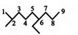 For the given alkane The IUPAC name is: