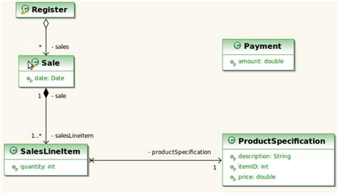 Image result for Expert Pattern