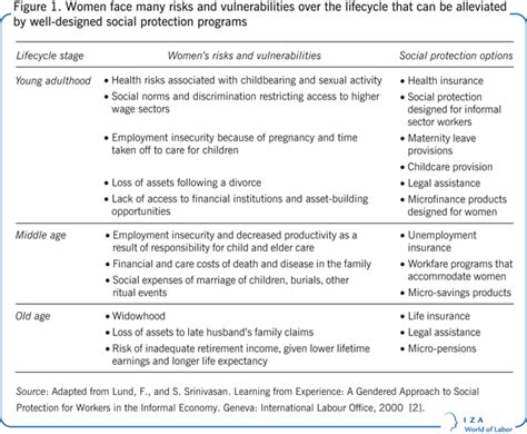 Methods of Trade Protectionism 的图像结果