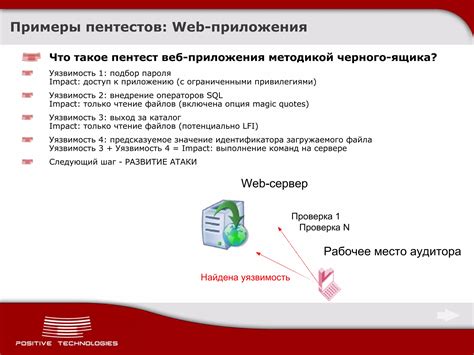 Что такое пентест | PPT