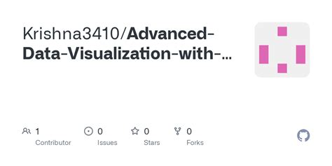 Image result for Advanced Data Visualization Python