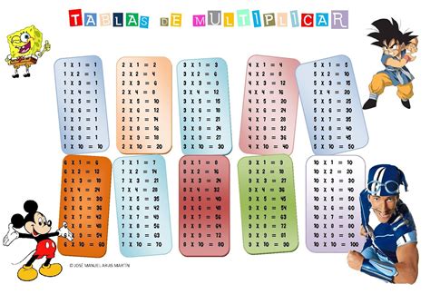 Tablas de multiplicar - Imagenes Educativas