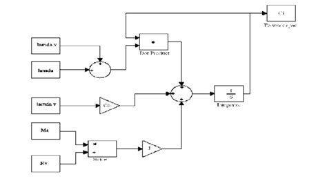 Image result for How to Run Program in MATLAB