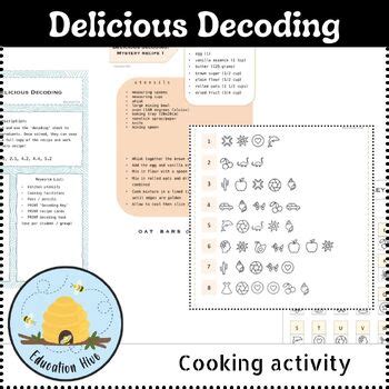 Image result for Seasoning Coading Decoding Part 2