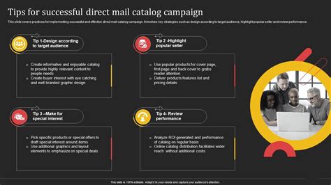 Image result for Direct Mail Marketing Tips