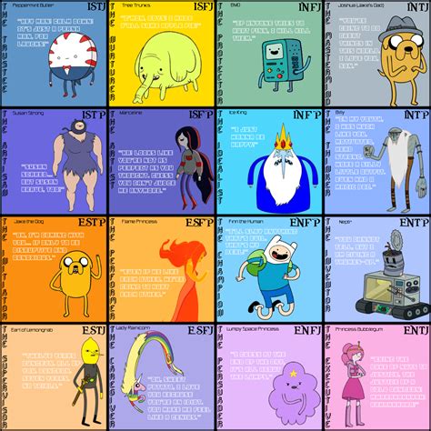 Adventure Time Characters 的图像结果