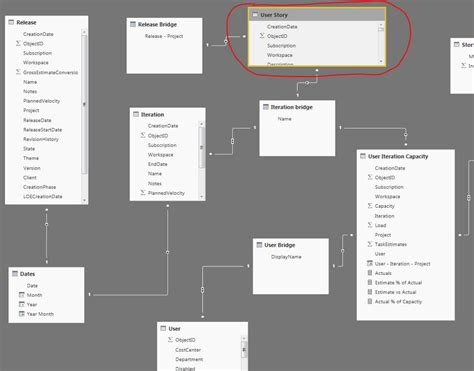 Dynamically change the information within a visual via a slicer ...