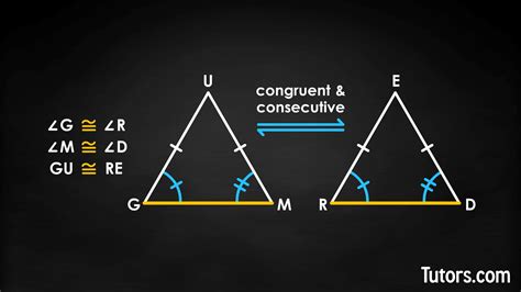 The AAS (Angle-Angle-Side) Theorem (Video & Examples)