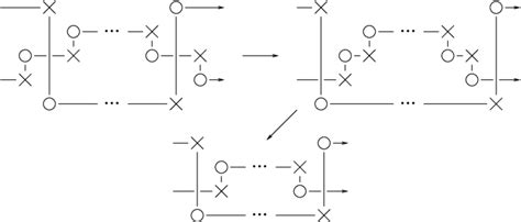 Local Component Movement 的图像结果