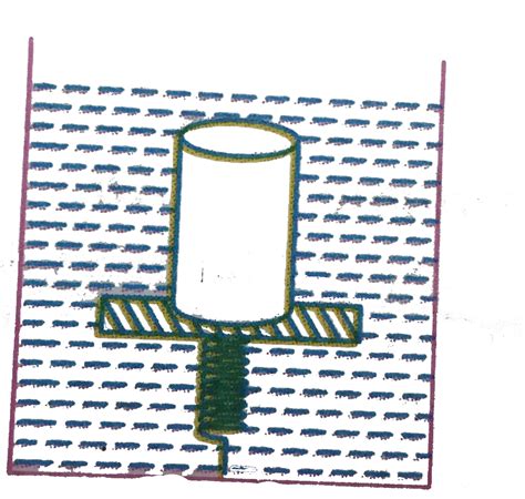 Cylindrical block of area of cross-section A and of material of density ...