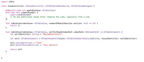 Image result for Swift Programming Language Code Example