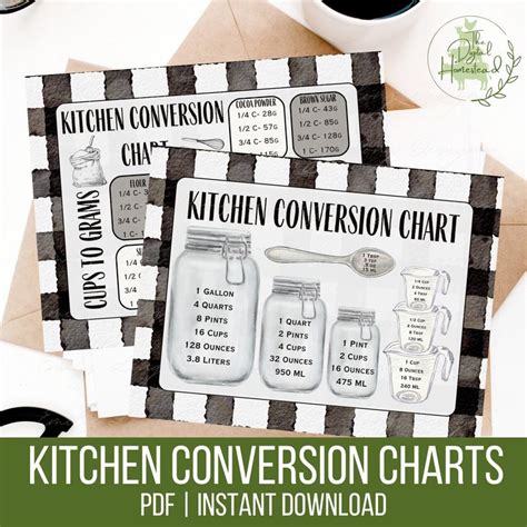 Image result for Cup Measurement Conversion Chart