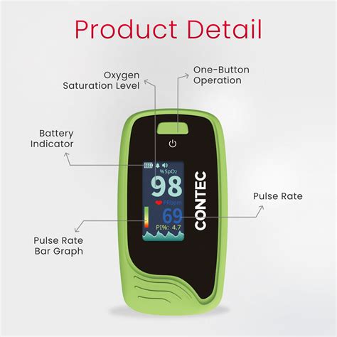 CMS50-Pro Fingertip Pulse Oximeter – SpO₂, Pulse Rate & PI Monitor wit ...