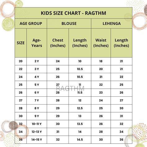 Kids Lehenga Size – Ragthm