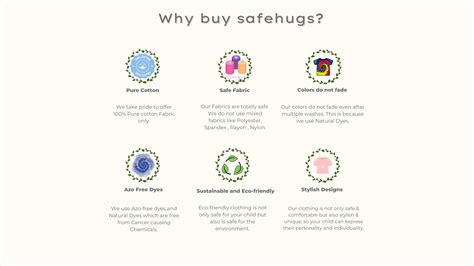 The Hormonal Change : Puberty & Coping Tips – Safehugs