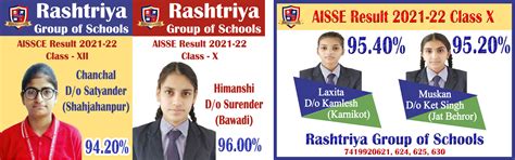 Rashtriya School