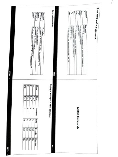 Basic Use of MATLAB 的图像结果