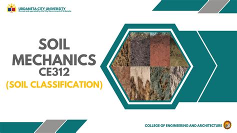 Soil Classification Lecture 的图像结果